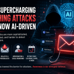 Dark cyber security-themed graphic illustrating AI-driven phishing attacks, featuring bold warning text about 86% of phishing being AI-generated, a hooded hacker figure, glowing digital AI brain, and icons representing email, Teams, and calendar-based phishing threats in a futuristic red and blue digital interface.